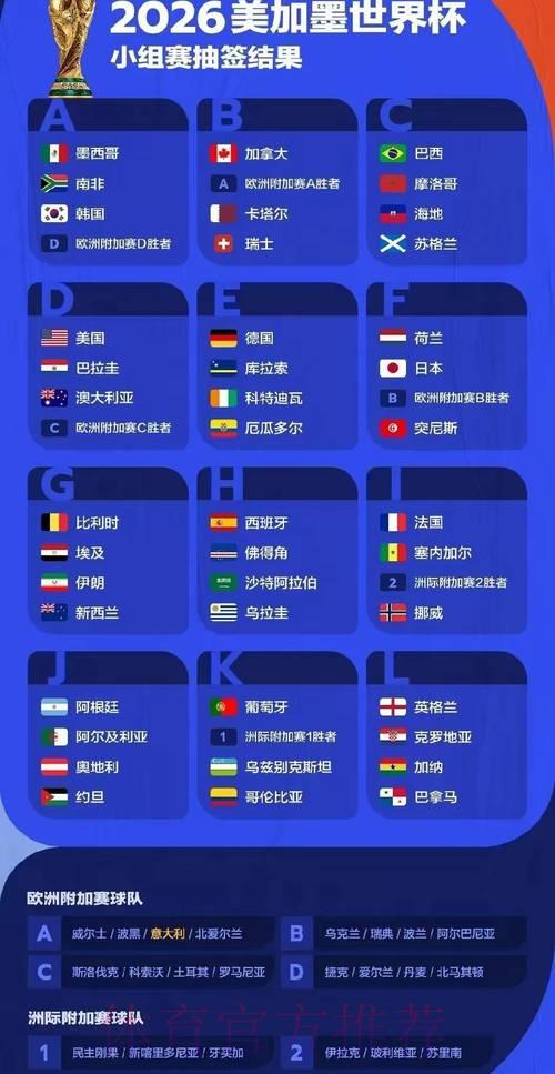 世界杯直播额-2