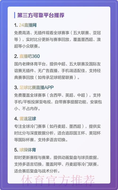 世界杯直播官网平台全面解析指南