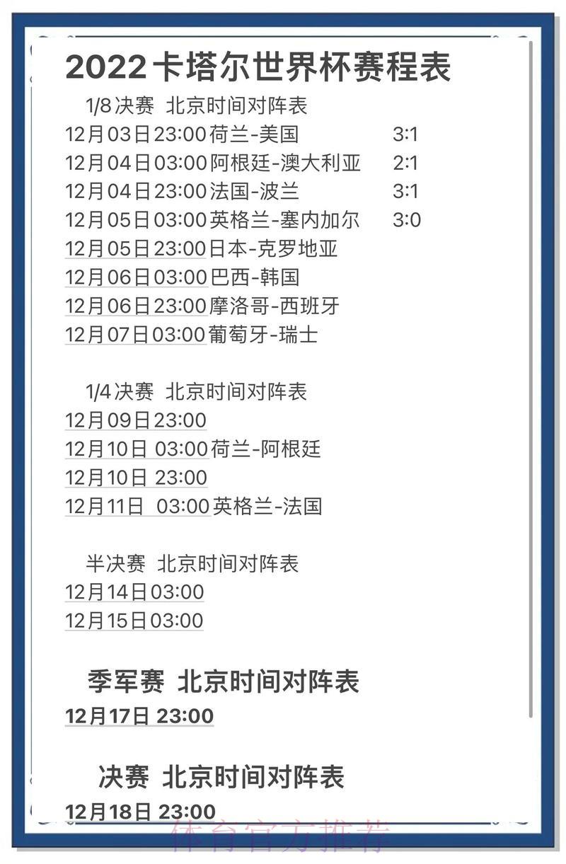 世界杯预测软件权威排行榜大揭秘 世界杯预测软件权威排行榜大揭秘