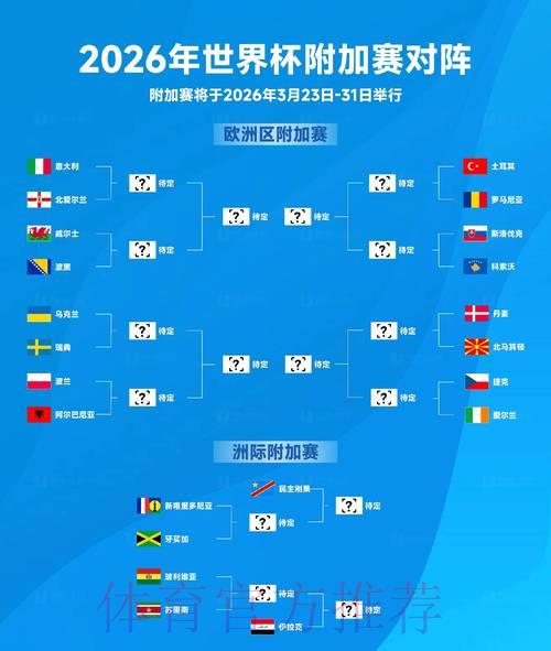2026世界杯实时比分官方最新入口