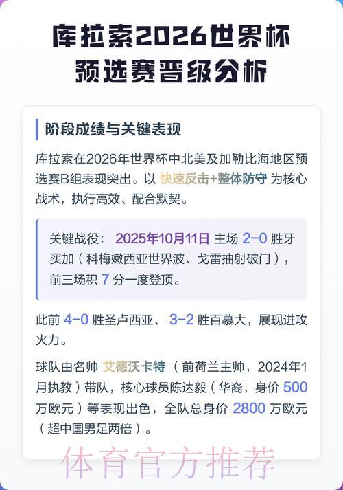 大数据技术如何实现2026年世界杯投注的精准预测分析
