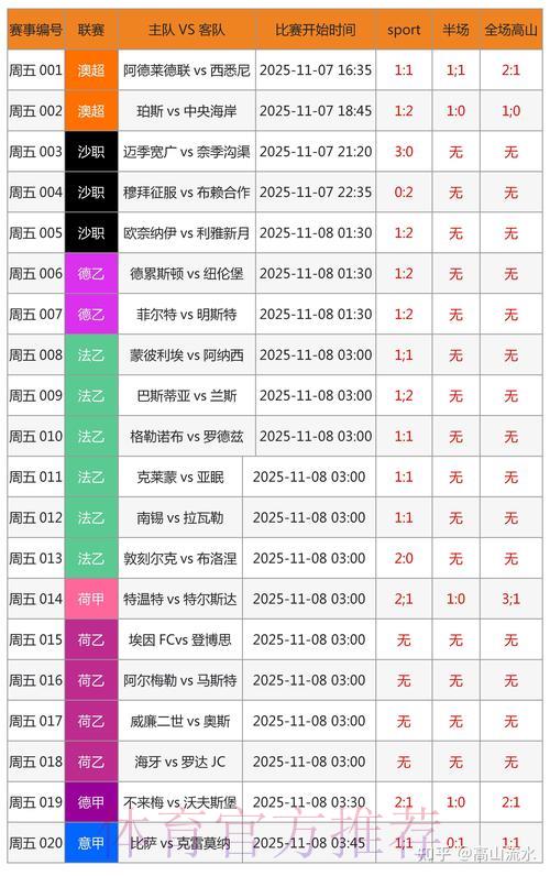 世界杯赛果预测:博彩玩家必备实战攻略 世界杯赛果预测:博彩玩家必备实战攻略