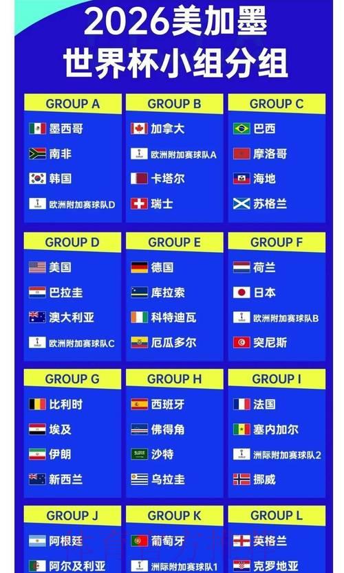世界杯赔率高清完整版 世界杯赔率高清完整版