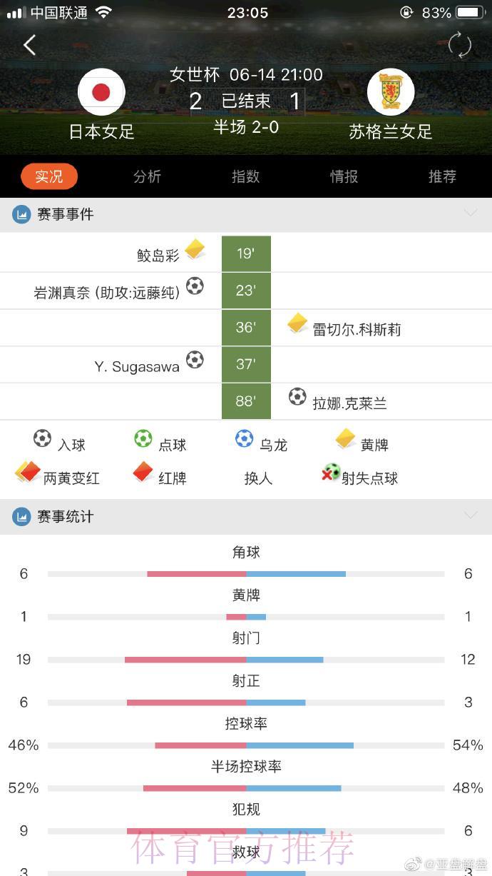 世界杯滚球平台入口地址完整探索攻略 世界杯滚球平台入口地址完整探索攻略