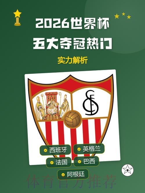 世界杯竞猜指南:各夺冠热门球队深度解析 世界杯竞猜指南:各夺冠热门球队深度解析