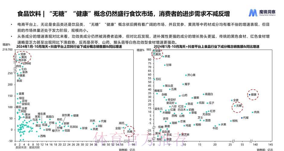 全球赛事投注平台数据分析趋势与深度洞察 全球赛事投注平台数据分析趋势与深度洞察