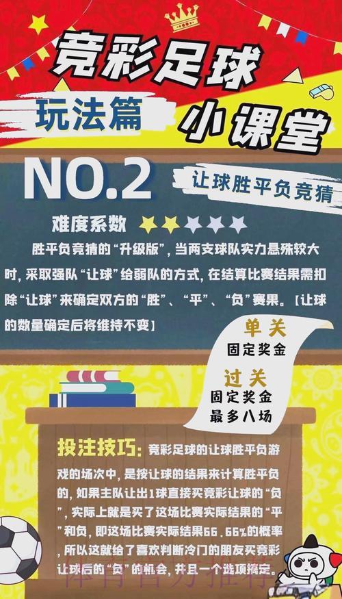 世界杯竞猜投注的常见误区与规避技巧 世界杯竞猜投注的常见误区与规避技巧