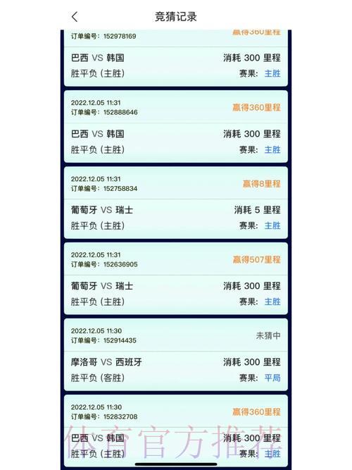 世界杯竞猜官方平台入口信息大全
