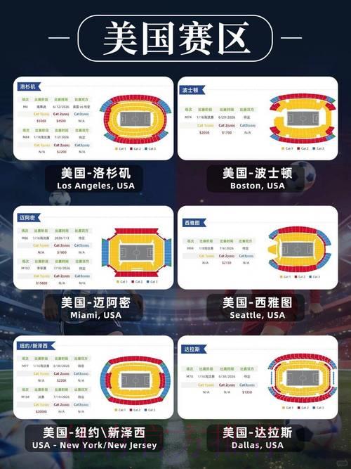 2026年美加墨世界杯门票价格策略深度解析 2026年美加墨世界杯门票价格策略深度解析