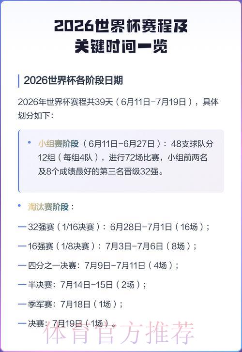 2026年世界杯完整赛程时间表与直播安排一览