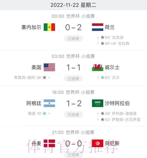 世界杯实时比分官方数据查询平台 世界杯实时比分官方数据查询平台