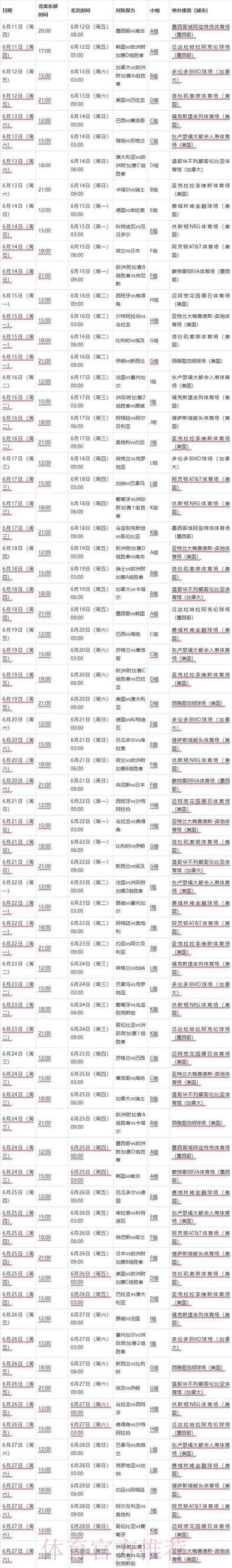人工智能预测2026年世界杯赛程深度解析 人工智能预测2026年世界杯赛程深度解析