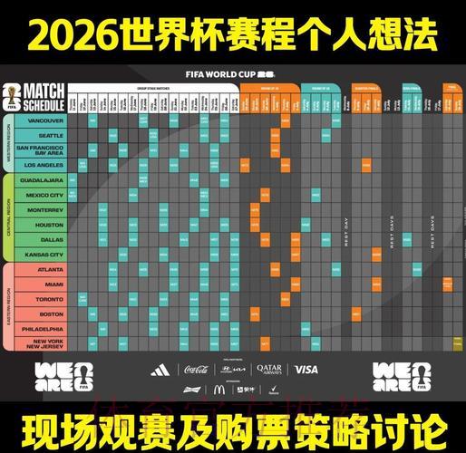 人工智能预测2026年世界杯赛程深度解析 人工智能预测2026年世界杯赛程深度解析