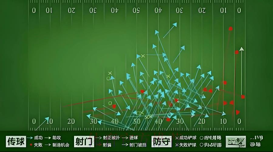 体育赛事投注平台数据分析工具推荐