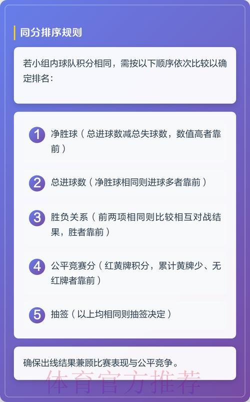世界杯直播额-1