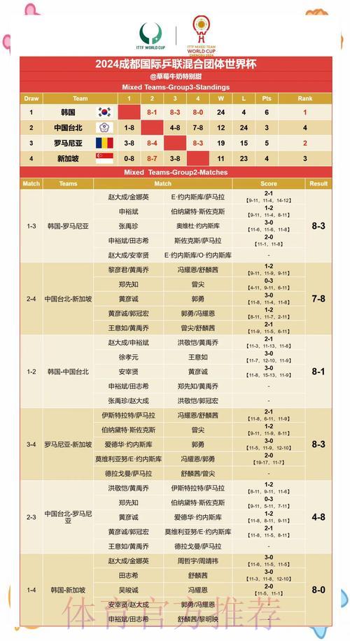 世界杯赛果为何牵动全球球迷的心? 世界杯赛果为何牵动全球球迷的心?