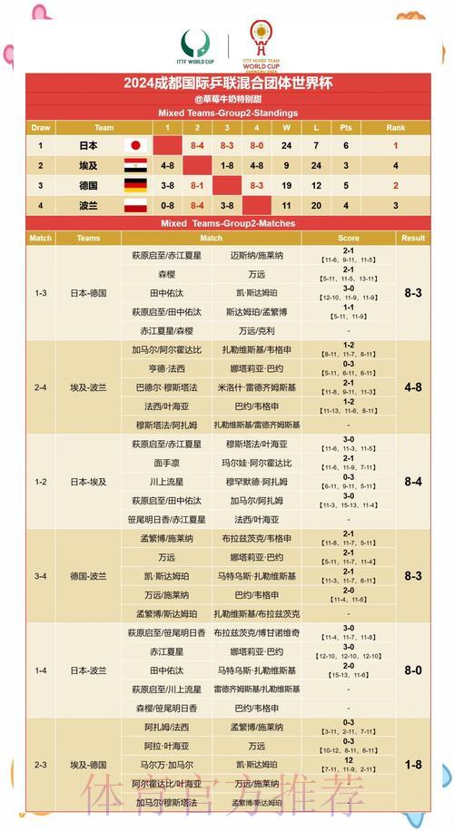 世界杯赛果为何牵动全球球迷的心? 世界杯赛果为何牵动全球球迷的心?
