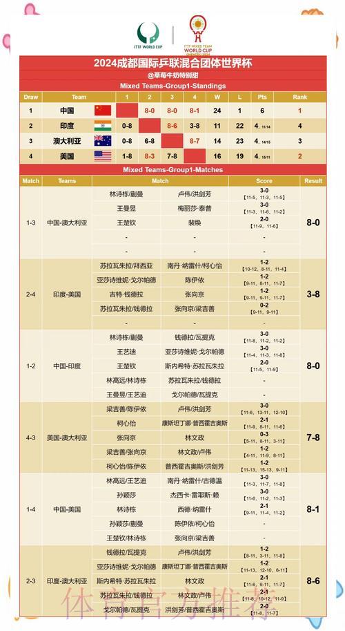 世界杯赛果为何牵动全球球迷的心? 世界杯赛果为何牵动全球球迷的心?