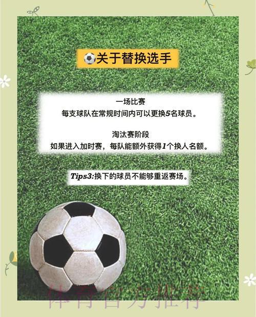 世界杯竞猜入门:新手必备实用技巧指南 世界杯竞猜入门:新手必备实用技巧指南
